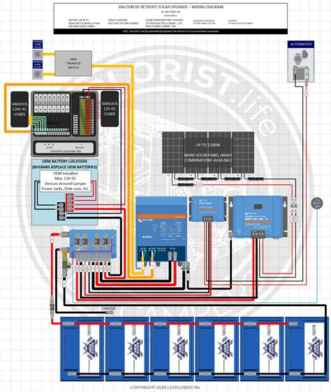 40 rv inverter wiring diagram free picture 